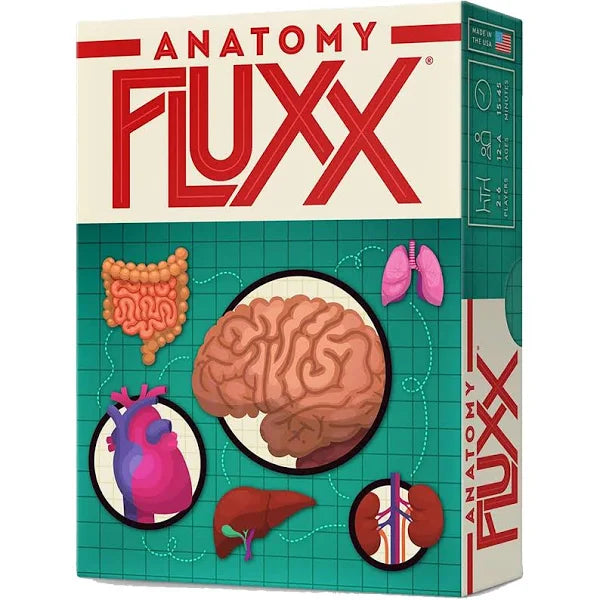 Fluxx: Anatomy